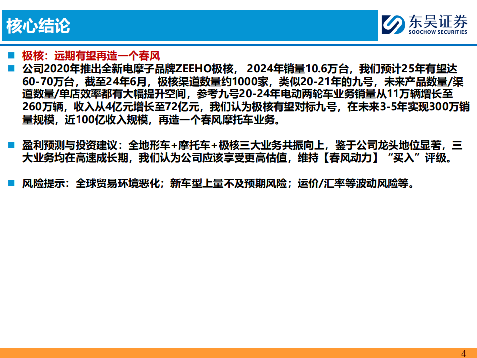 摩托车行业深度报告：全球动力运动龙头的成长之路——春风动力复盘与展望,摩托车,春风动力,摩托车,春风动力,第4张