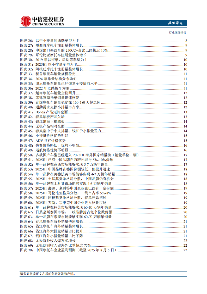 摩托车行业专题报告：怎么看中国摩托车企业的长期出海空间？,摩托车,摩托车,第3张