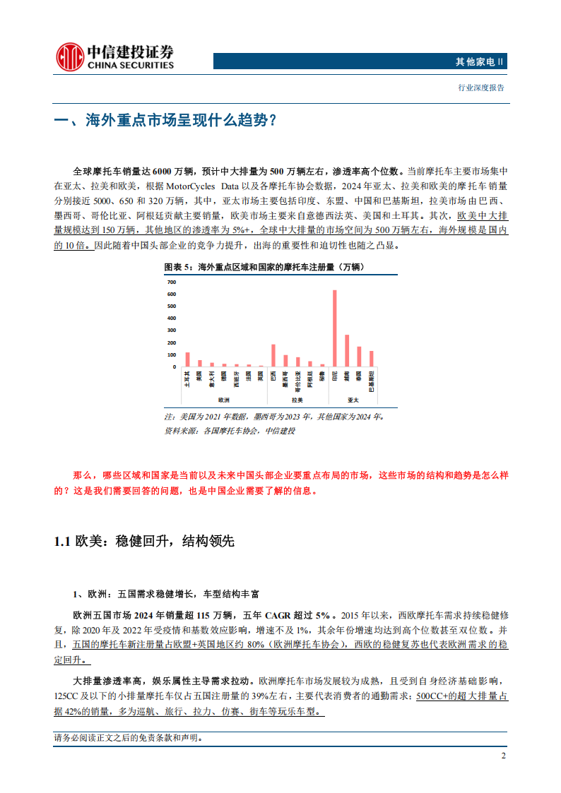 摩托车行业专题报告：怎么看中国摩托车企业的长期出海空间？,摩托车,摩托车,第5张