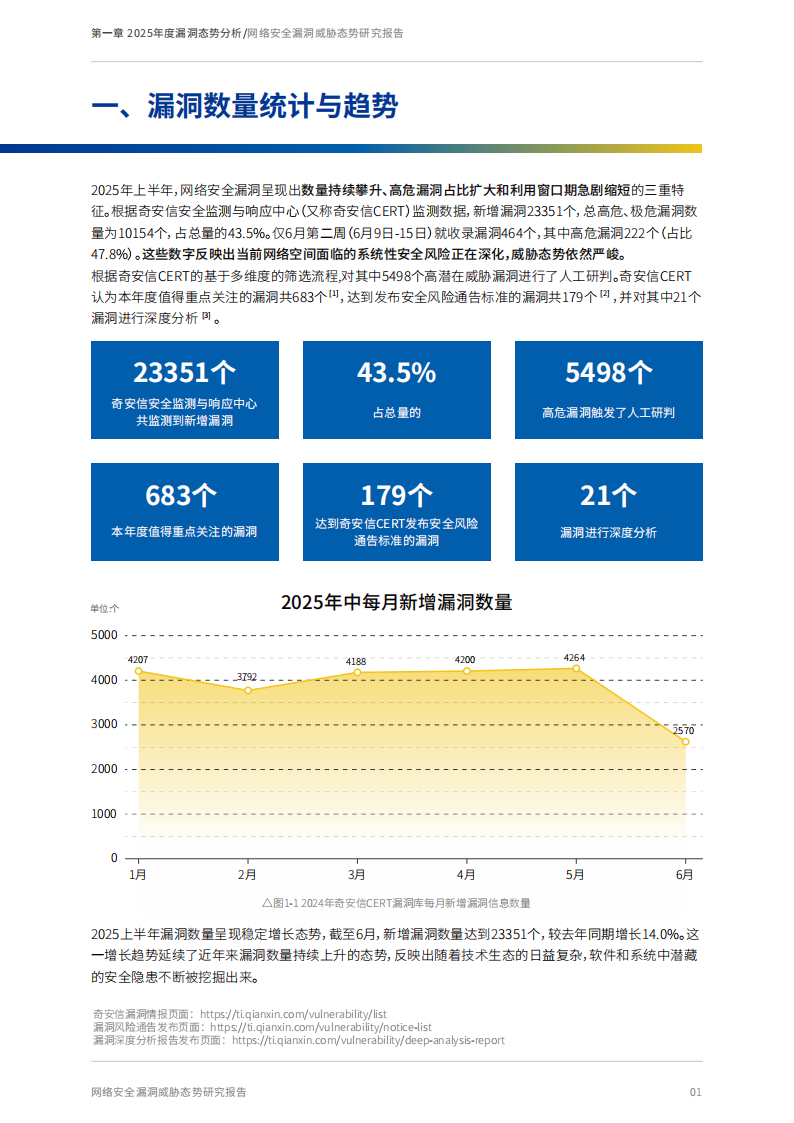 奇安信：2025年中网络安全漏洞威胁态势研究报告,奇安信,网络,安全漏洞,奇安信,网络,安全漏洞,第7张
