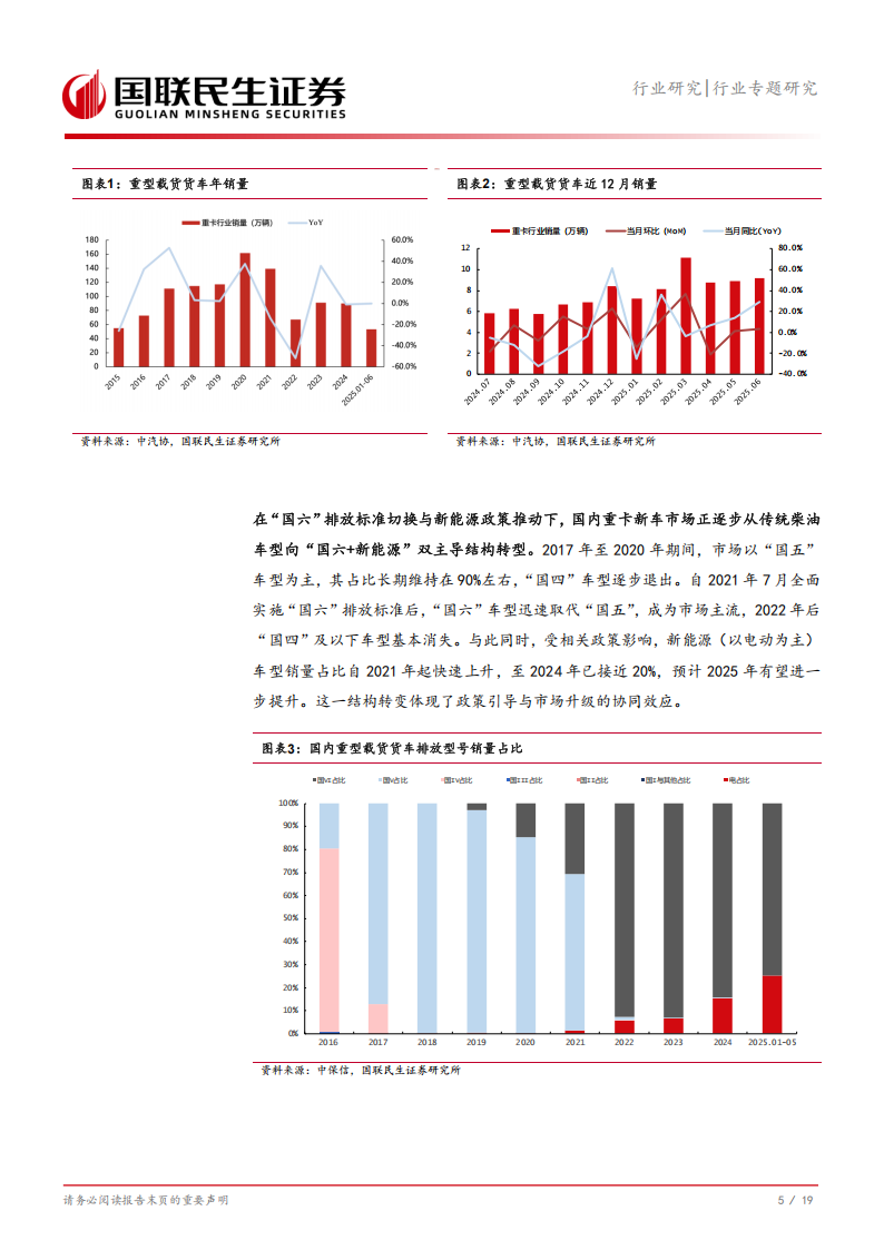 汽车行业分析：重卡北斗融合加速落地，保险数字化重塑风险定价新格局,汽车,重卡,北斗融合,汽车,重卡,北斗融合,第6张