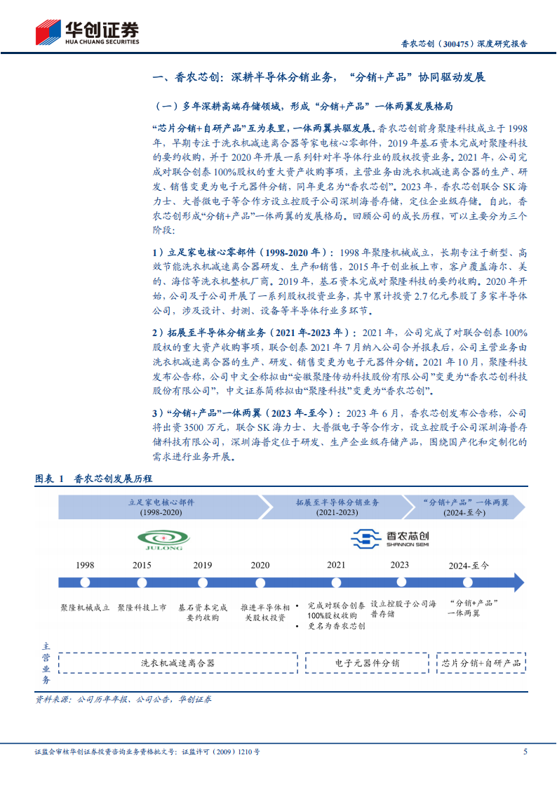 香农芯创研究报告：AI存力中军，云程发轫，万里可期,香农芯创,AI,香农芯创,AI,第5张