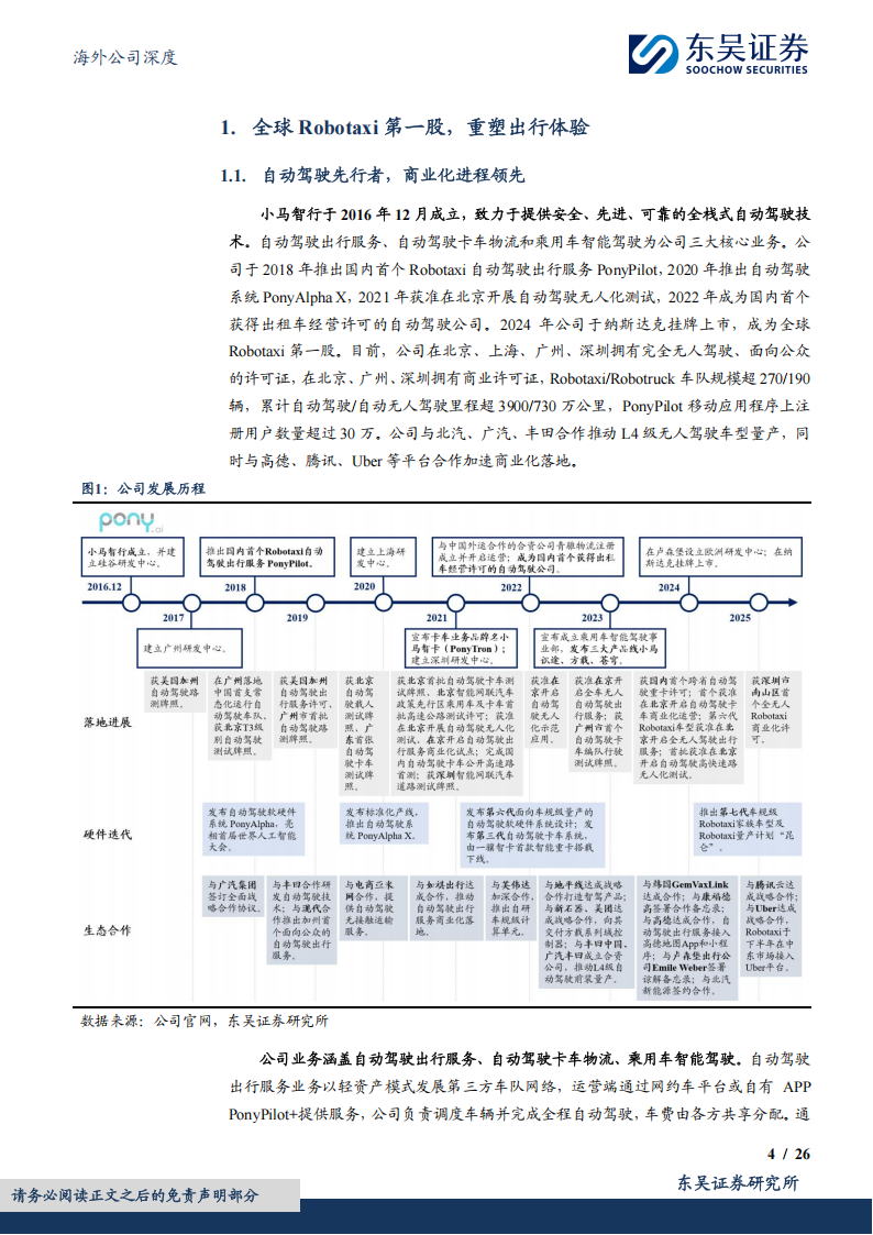 小马智行研究报告：革新交通运输，Robotaxi驶向未来,小马智行,Robotaxi,小马智行,Robotaxi,第4张