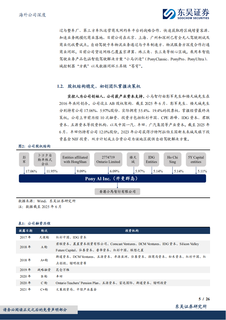 小马智行研究报告：革新交通运输，Robotaxi驶向未来,小马智行,Robotaxi,小马智行,Robotaxi,第5张