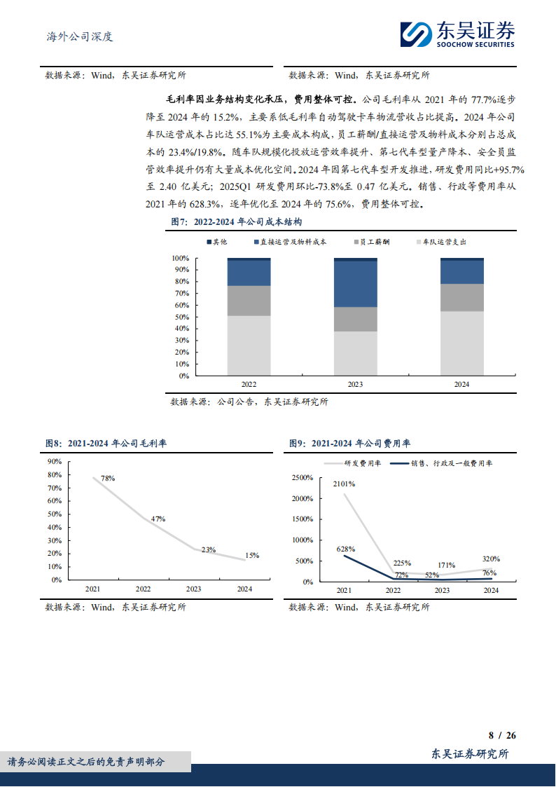 小马智行研究报告：革新交通运输，Robotaxi驶向未来,小马智行,Robotaxi,小马智行,Robotaxi,第8张