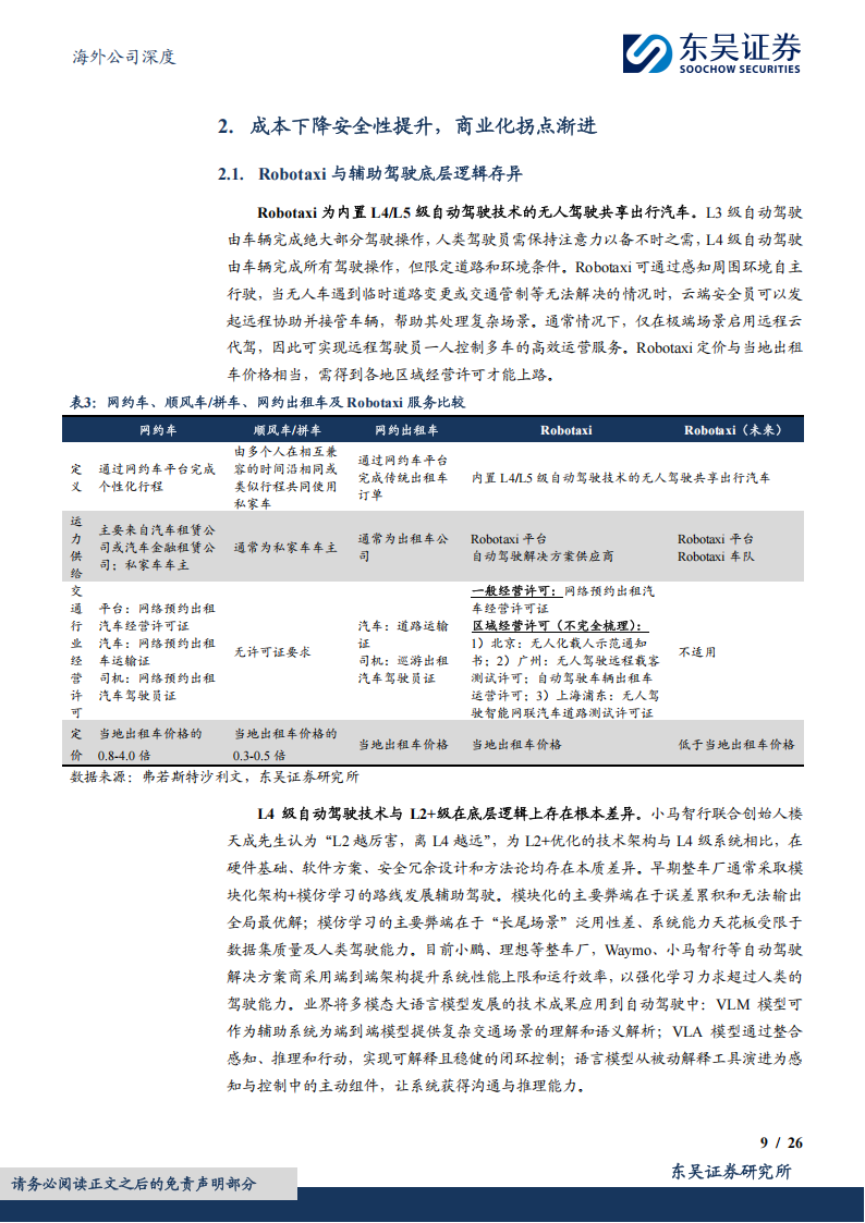 小马智行研究报告：革新交通运输，Robotaxi驶向未来,小马智行,Robotaxi,小马智行,Robotaxi,第9张