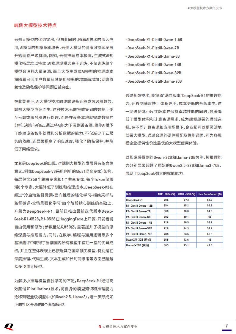 移远通信：2025年AI大模型技术方案白皮书,移远通信,AI,大模型,移远通信,AI,大模型,第7张