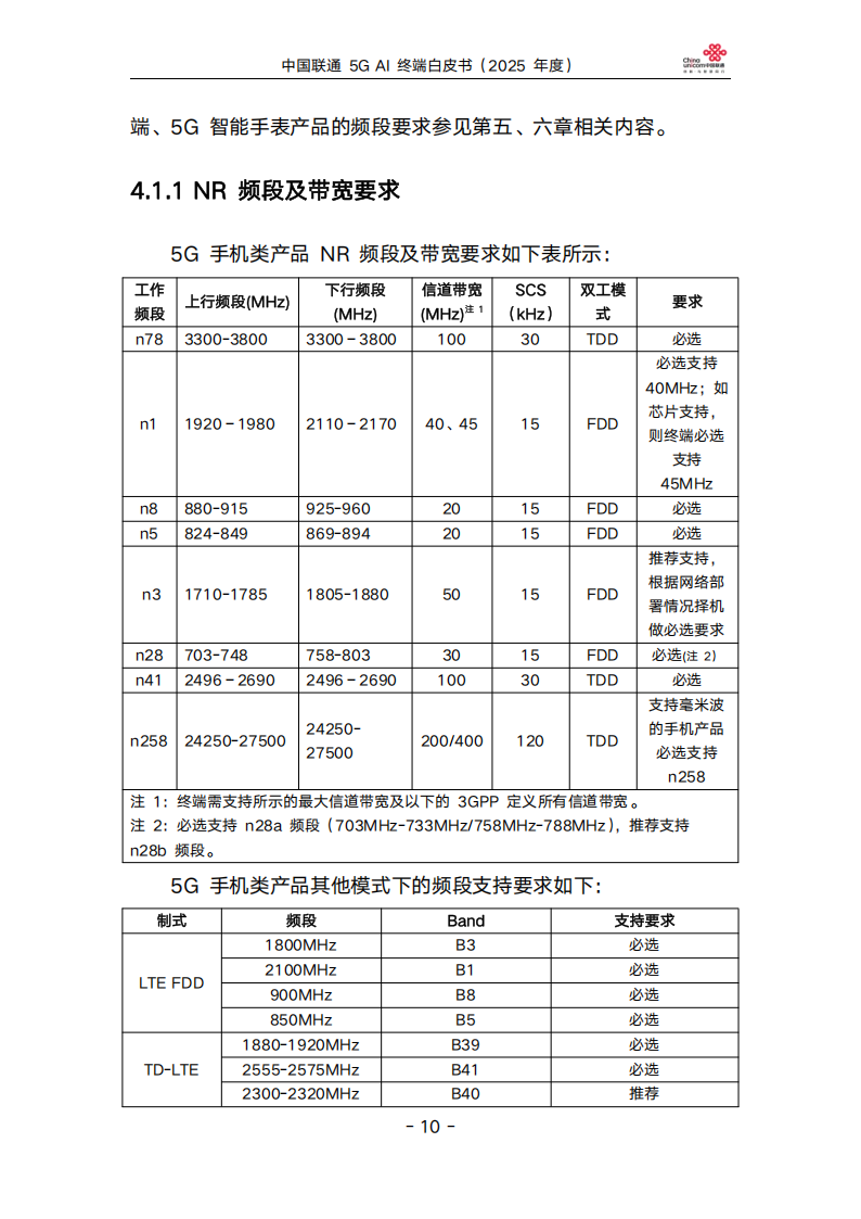 中国联通5GAI终端白皮书（2025年度）,中国联通,5G,AI,中国联通,5G,AI,第10张