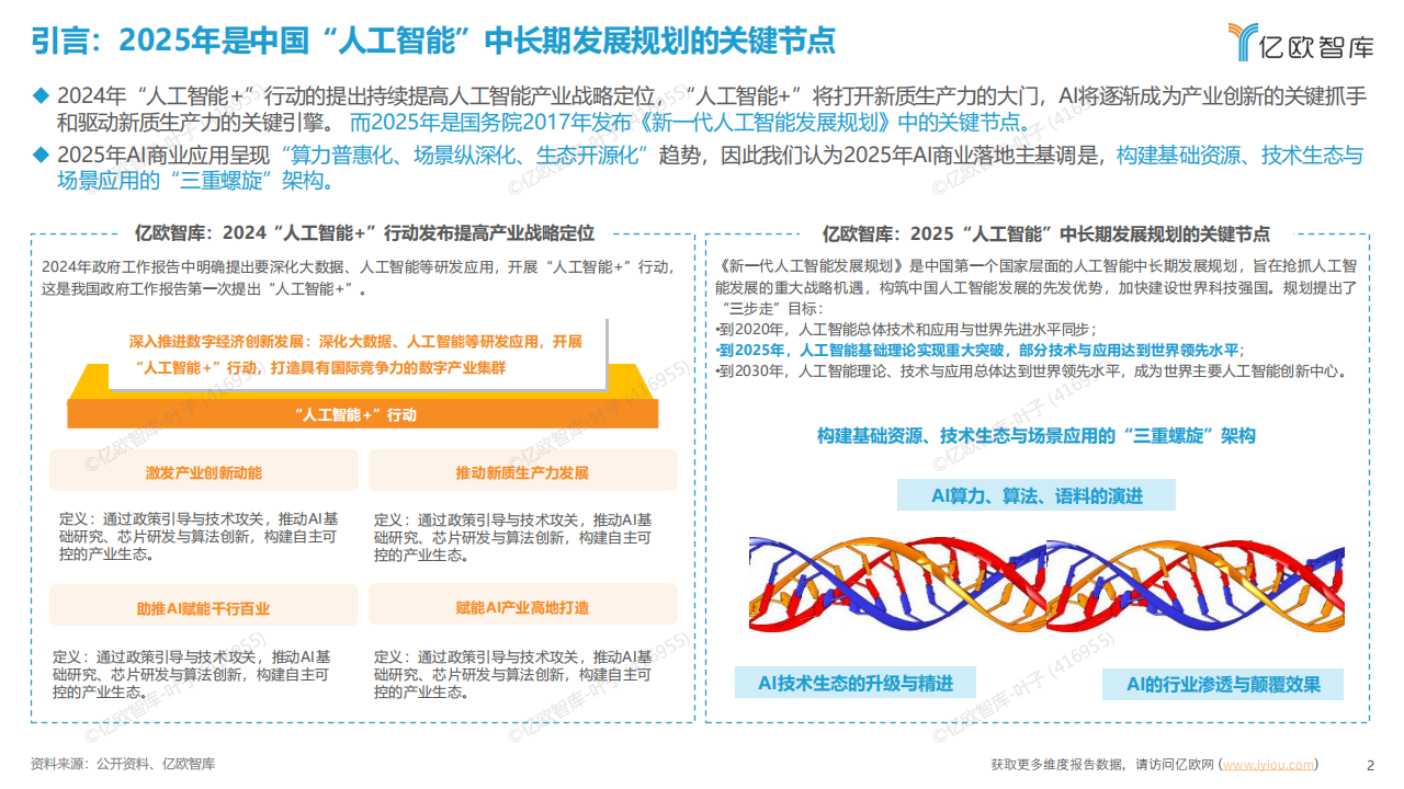 亿欧智库 _ 2025中国AI商业落地应用价值研究报告,AI,AI,第2张