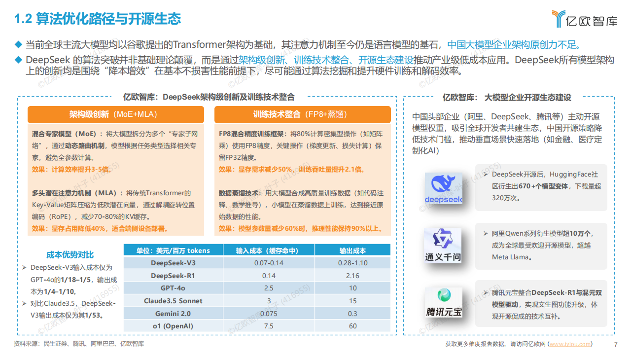 亿欧智库 _ 2025中国AI商业落地应用价值研究报告,AI,AI,第7张