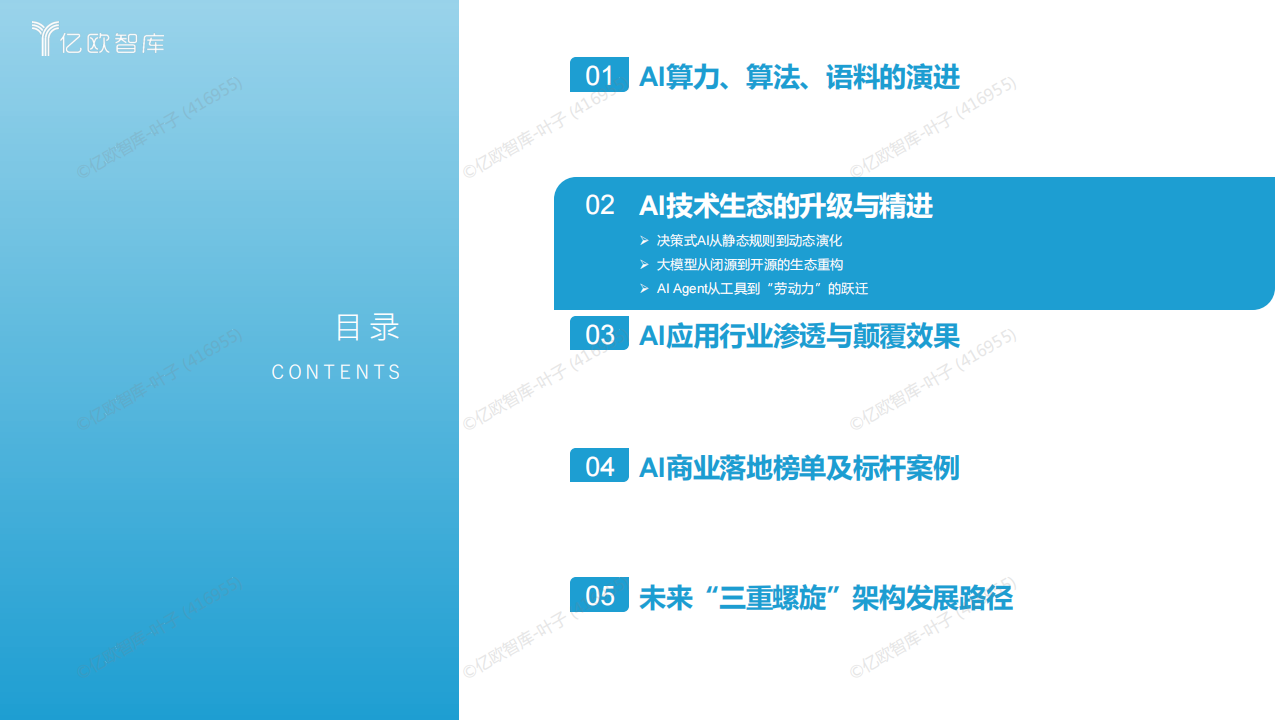 亿欧智库 _ 2025中国AI商业落地应用价值研究报告,AI,AI,第9张