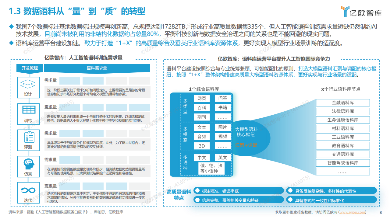 亿欧智库 _ 2025中国AI商业落地应用价值研究报告,AI,AI,第8张