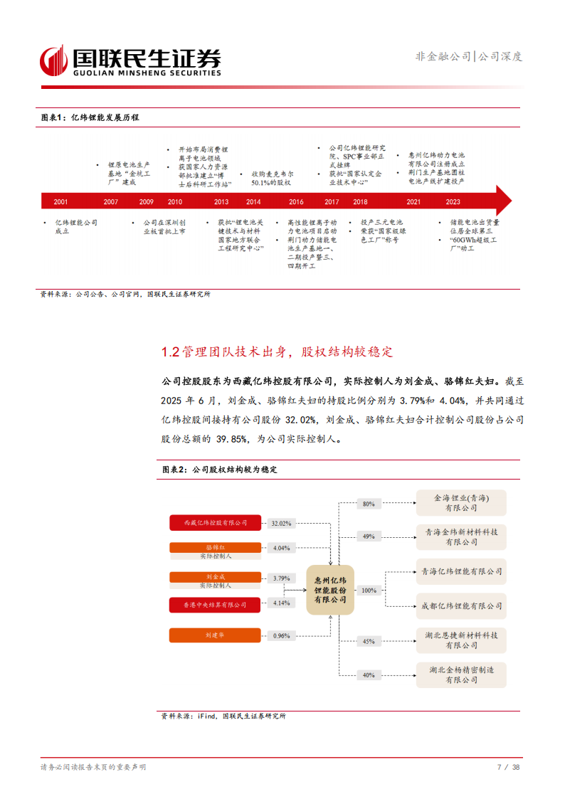 亿纬锂能研究报告：动储持续发力，打造优质的锂电池全场景供应商,亿纬锂能,亿纬锂能,第8张
