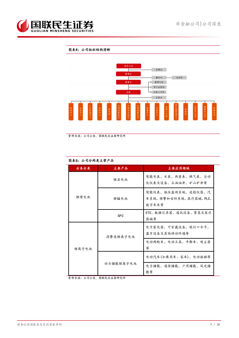 亿纬锂能研究报告：动储持续发力，打造优质的锂电池全场景供应商,亿纬锂能,亿纬锂能,第10张