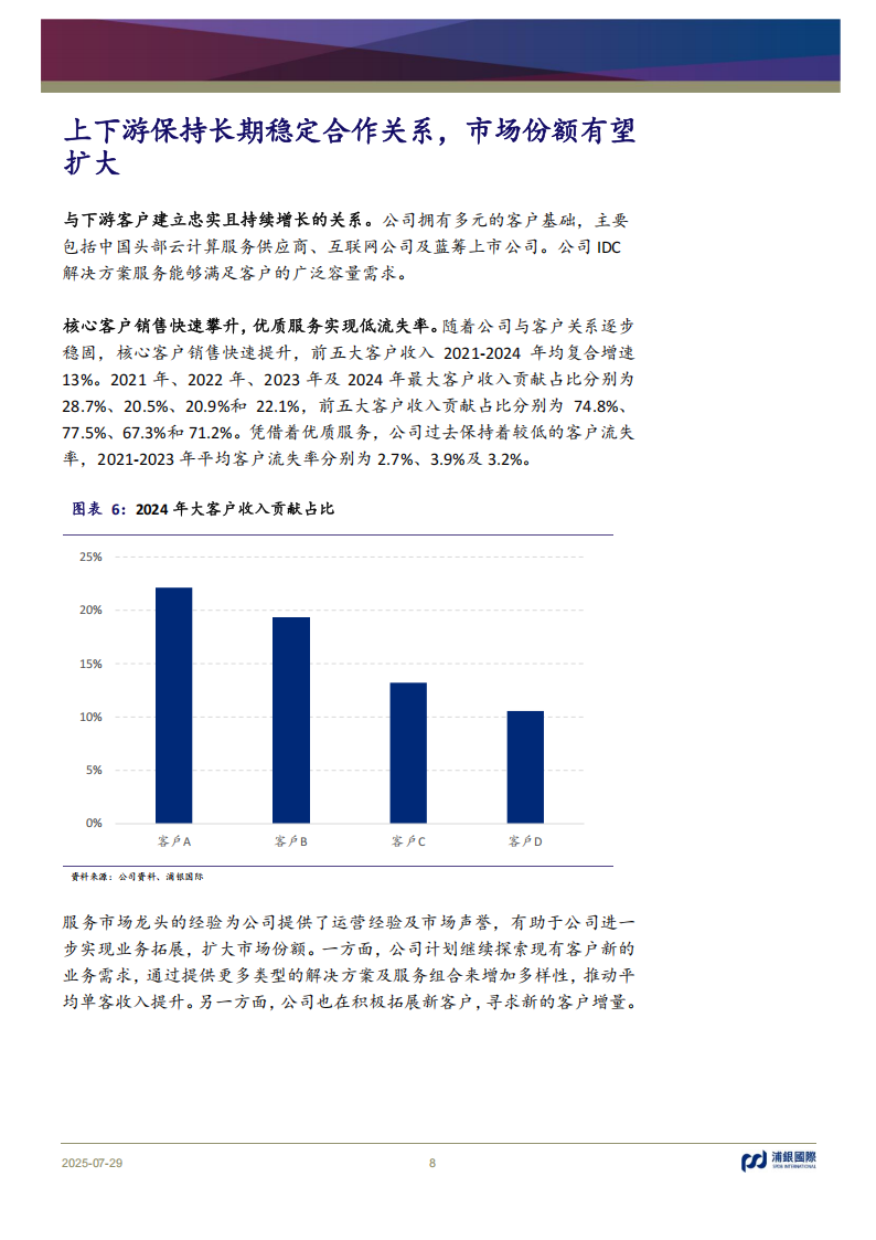 云工场研究报告：立足IDC，“边缘计算+边缘AI”打造新引擎,云工场,IDC,边缘计算,边缘AI,云工场,IDC,边缘计算,边缘AI,第8张