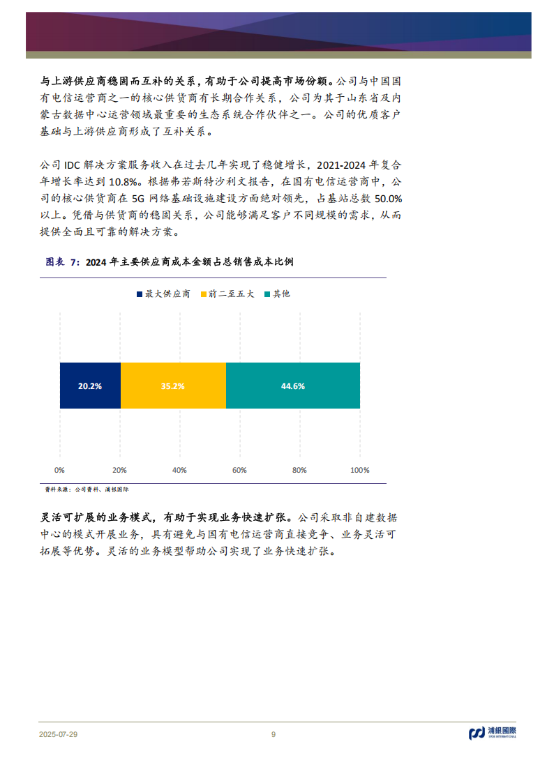 云工场研究报告：立足IDC，“边缘计算+边缘AI”打造新引擎,云工场,IDC,边缘计算,边缘AI,云工场,IDC,边缘计算,边缘AI,第9张