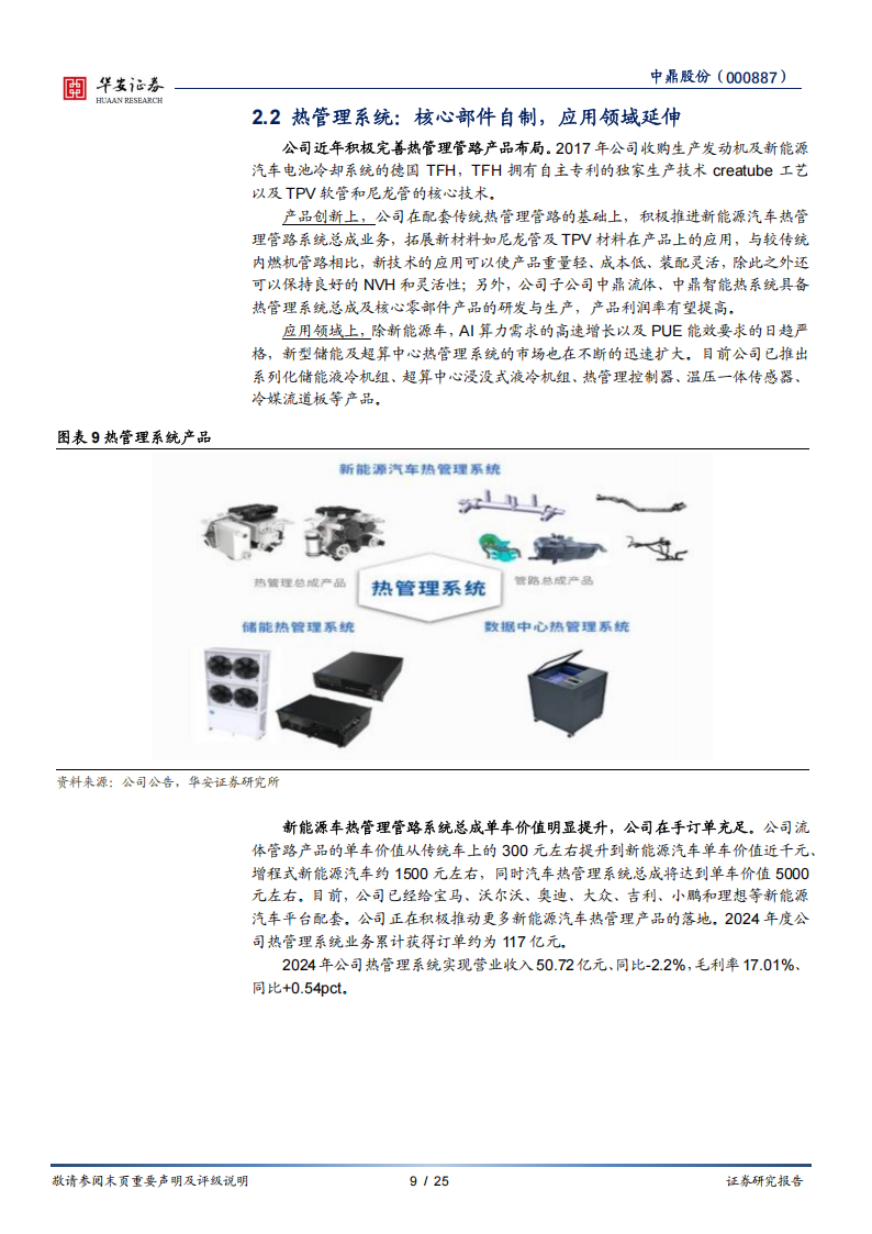 中鼎股份研究报告：汽零白马卡位机器人，低估值高弹性兼备,中鼎股份,汽零,机器人,中鼎股份,汽零,机器人,第9张
