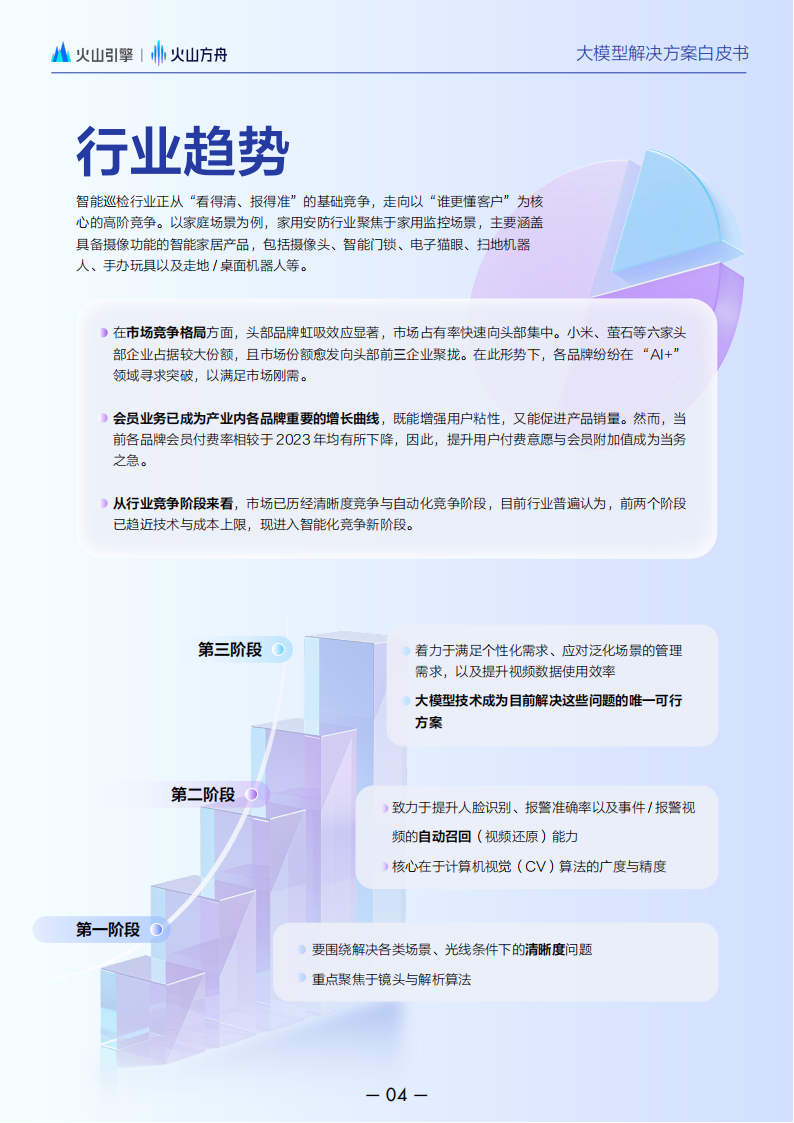 2025大模型解决方案白皮书：智能巡检场景全流程落地指南,大模型,智能巡检场景,大模型,智能巡检场景,第5张