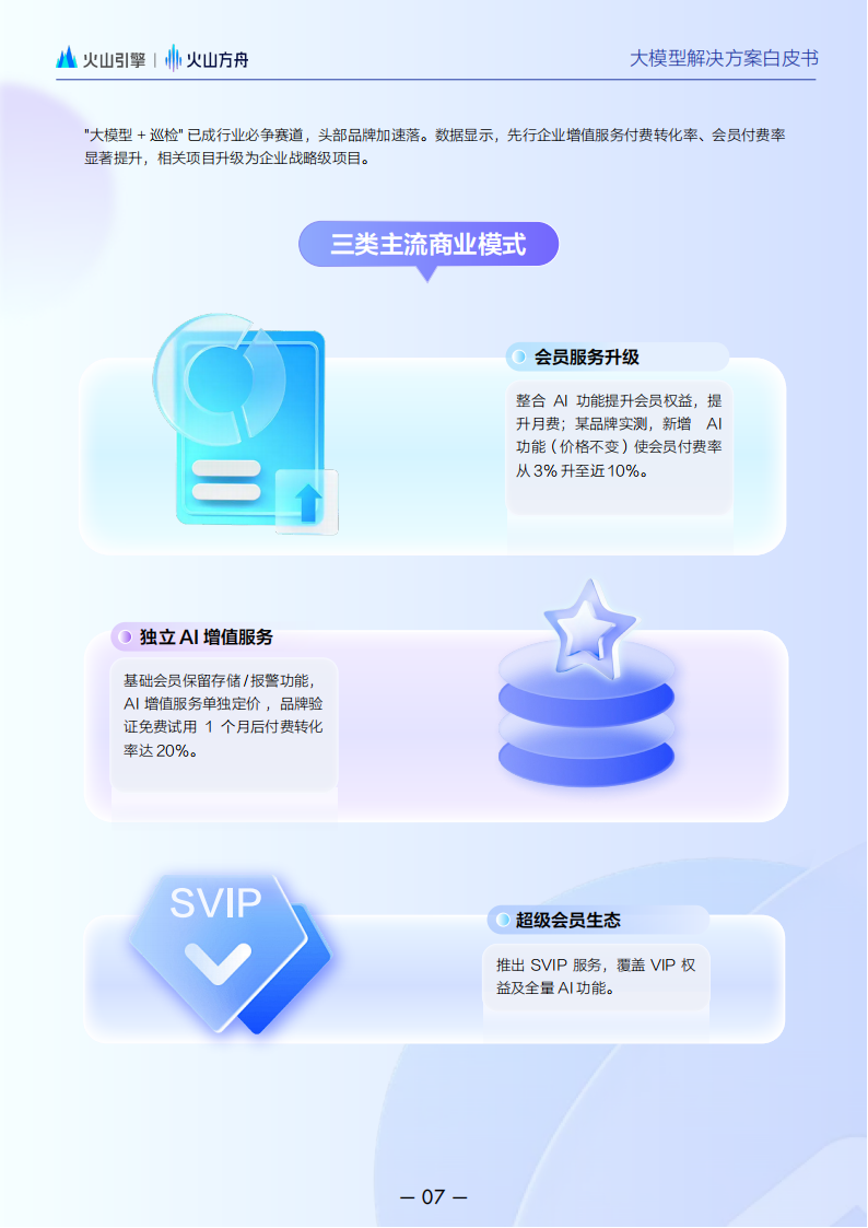 2025大模型解决方案白皮书：智能巡检场景全流程落地指南,大模型,智能巡检场景,大模型,智能巡检场景,第8张