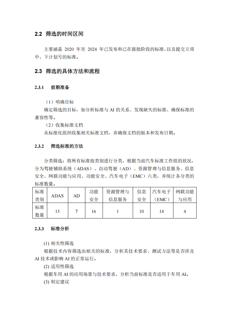 2025年车用人工智能标准适用性研究报告,人工智能,人工智能,第7张