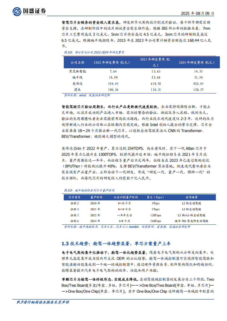 智驾芯片行业专题报告：核心部件壁垒高筑，国产替代正当时,智驾芯片,智驾芯片,第7张