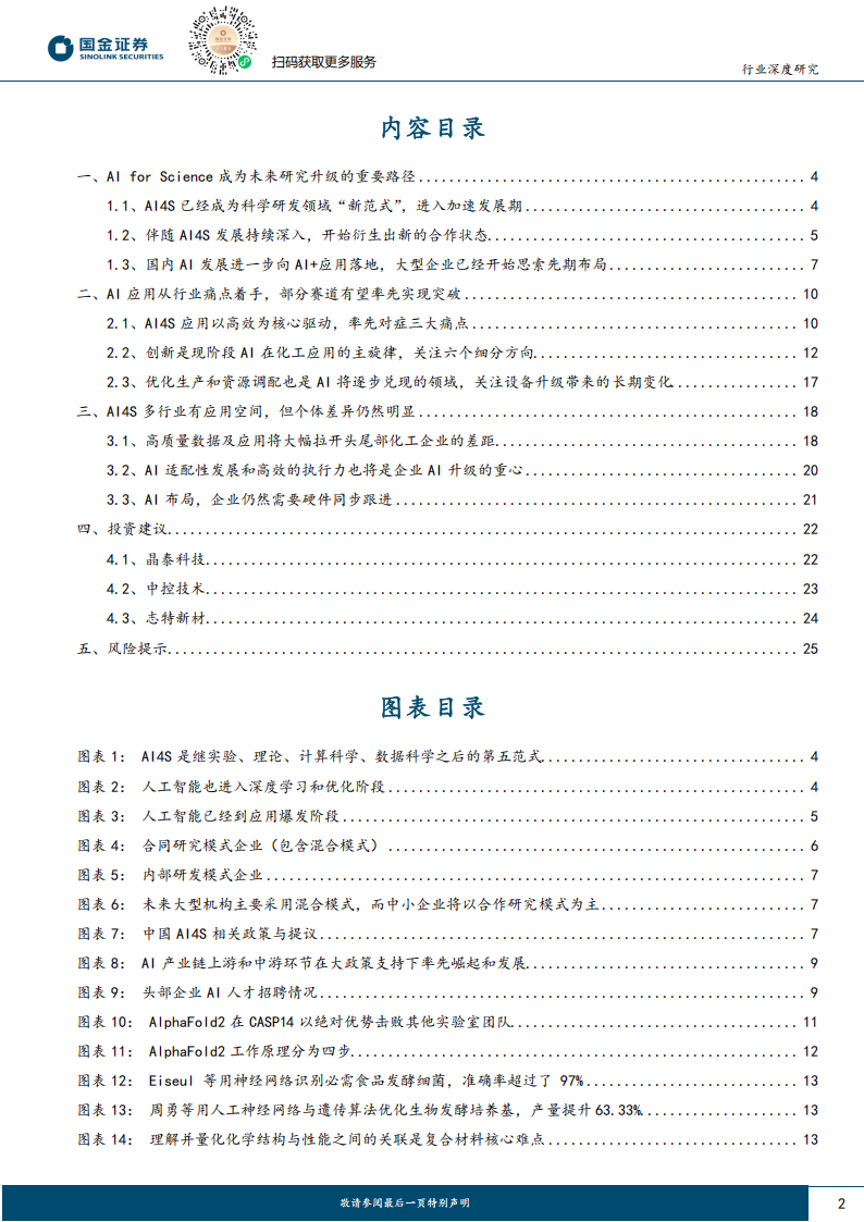 AI系列深度报告：AI for Science应用端落地快速开启,AI,AI,第2张