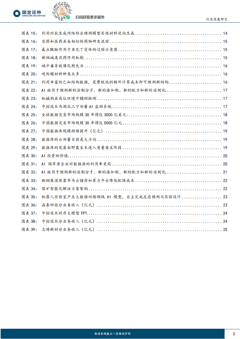 AI系列深度报告：AI for Science应用端落地快速开启,AI,AI,第3张