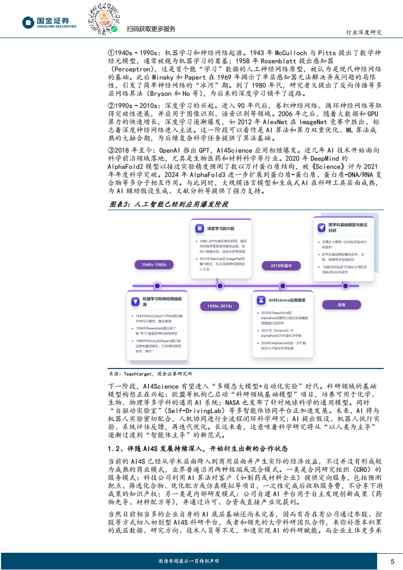 AI系列深度报告：AI for Science应用端落地快速开启,AI,AI,第5张
