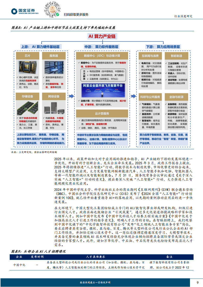AI系列深度报告：AI for Science应用端落地快速开启,AI,AI,第9张