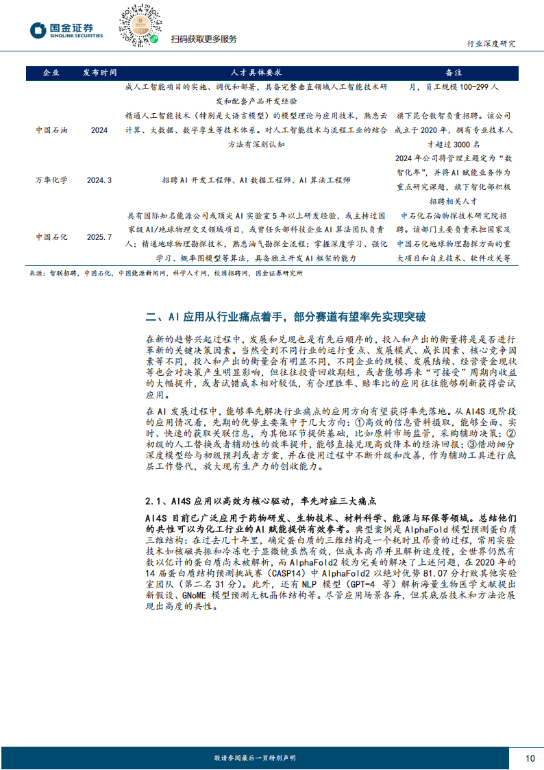 AI系列深度报告：AI for Science应用端落地快速开启,AI,AI,第10张