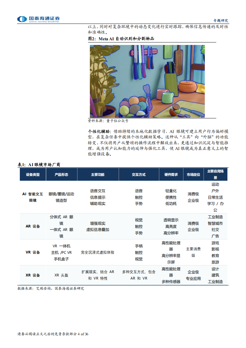 AI眼镜千亿级终端进化论与产业链梳理：AI眼镜爆发有望推动智能眼镜加速迈向千亿市场,AI眼镜,AI眼镜,第4张