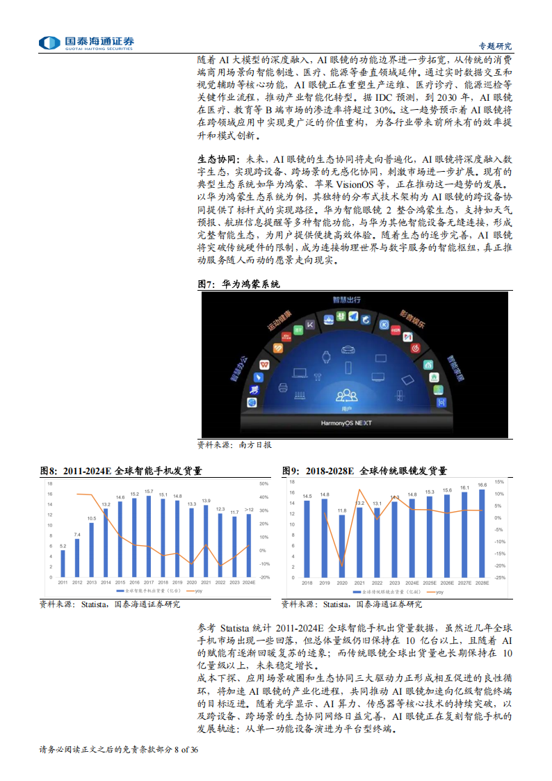 AI眼镜千亿级终端进化论与产业链梳理：AI眼镜爆发有望推动智能眼镜加速迈向千亿市场,AI眼镜,AI眼镜,第8张