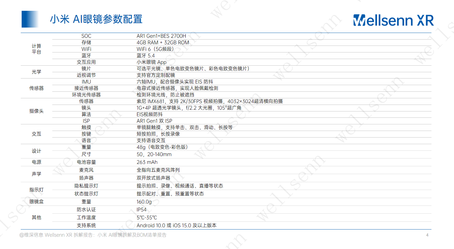 wellsenn AI眼镜拆解及BOM成本报告：小米AI眼镜-电致变色,AI眼镜,小米,AI眼镜,小米,第4张