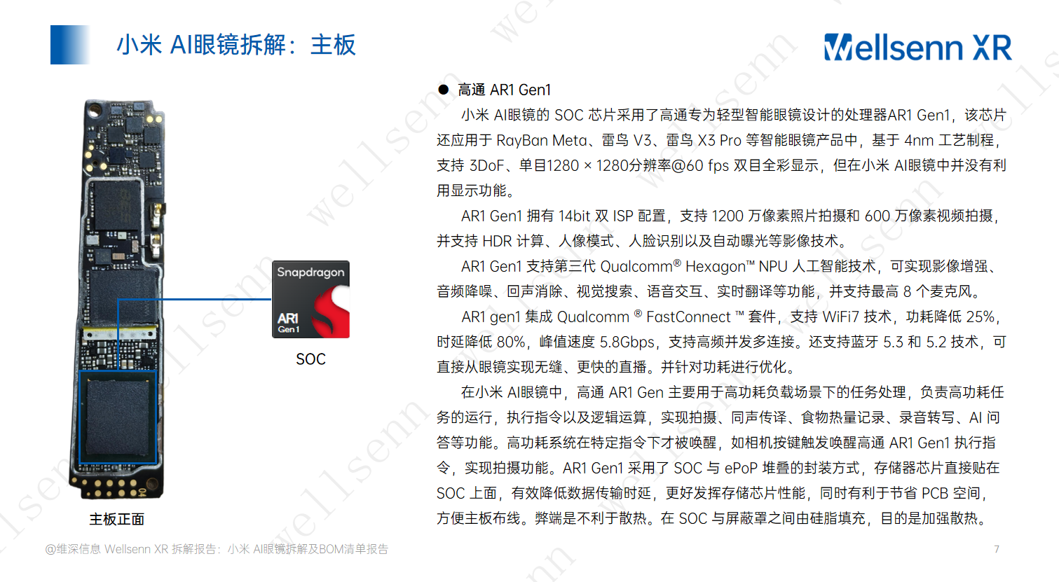 wellsenn AI眼镜拆解及BOM成本报告：小米AI眼镜-电致变色,AI眼镜,小米,AI眼镜,小米,第7张