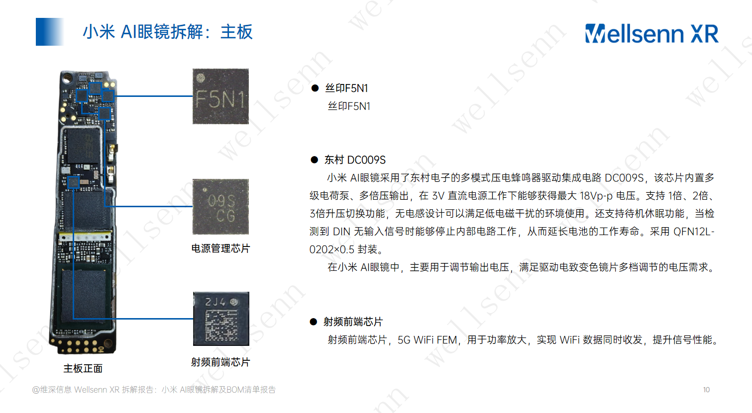 wellsenn AI眼镜拆解及BOM成本报告：小米AI眼镜-电致变色,AI眼镜,小米,AI眼镜,小米,第10张