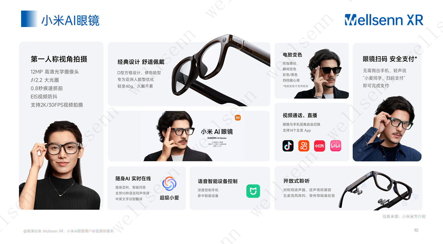 wellsenn 小米AI眼镜用户体验调研报告,小米,AI眼镜,小米,AI眼镜,第10张