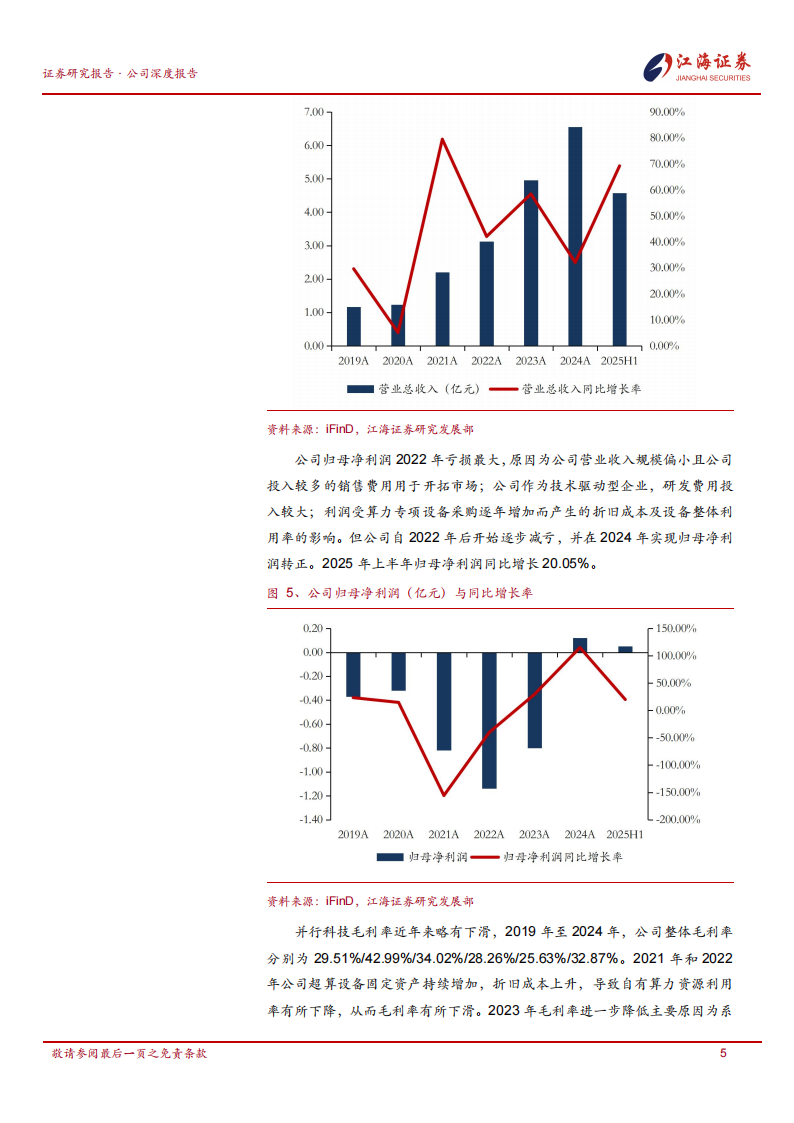 并行科技研究报告：提供专业算力服务，智算云业务受益于AI算力需求增长,并行科技,智算云,AI,并行科技,智算云,AI,第8张