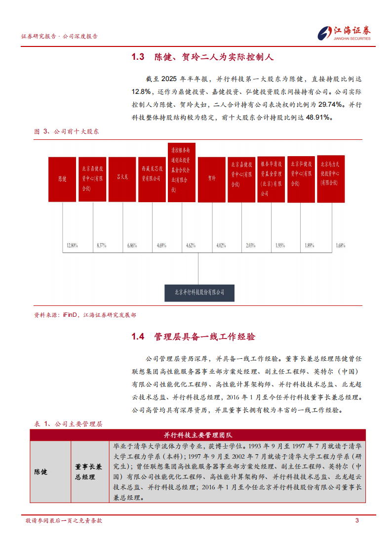 并行科技研究报告：提供专业算力服务，智算云业务受益于AI算力需求增长,并行科技,智算云,AI,并行科技,智算云,AI,第6张