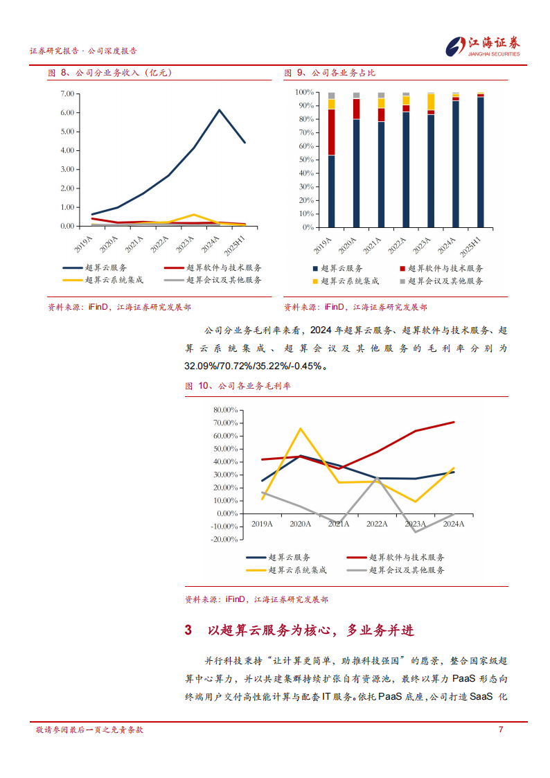 并行科技研究报告：提供专业算力服务，智算云业务受益于AI算力需求增长,并行科技,智算云,AI,并行科技,智算云,AI,第10张