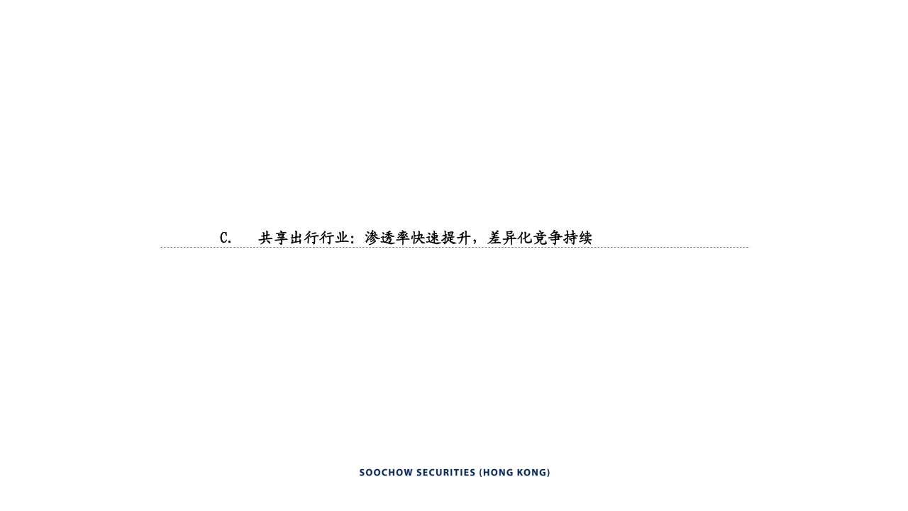 曹操出行研究报告：吉利赋能，打造中国网约车第二极,曹操出行,吉利,网约车,曹操出行,吉利,网约车,第9张