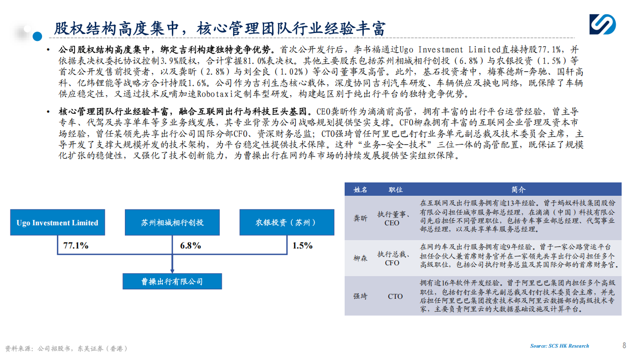 曹操出行研究报告：吉利赋能，打造中国网约车第二极,曹操出行,吉利,网约车,曹操出行,吉利,网约车,第8张