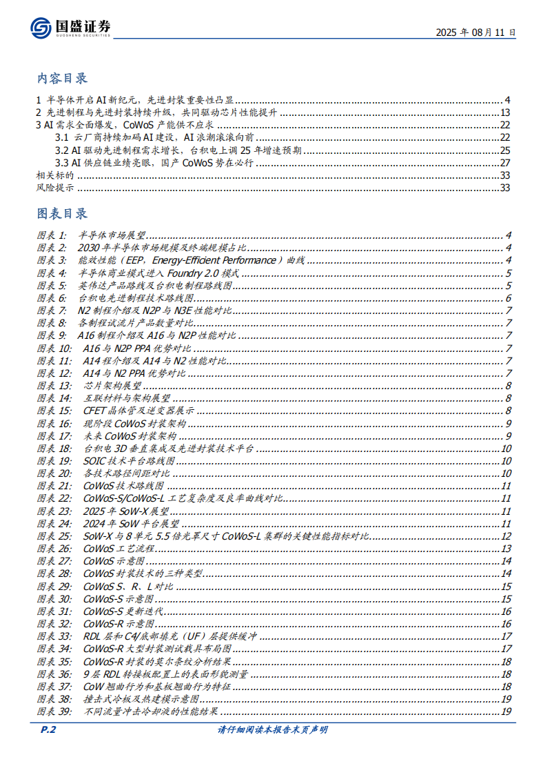 电子行业深度报告：AI需求全面爆发，看好先进封装产业链机遇,电子,AI,电子,AI,第2张