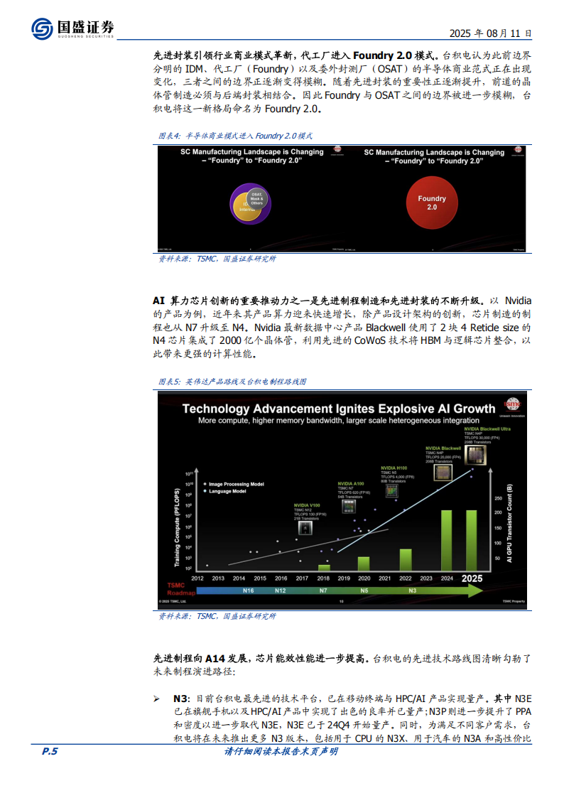 电子行业深度报告：AI需求全面爆发，看好先进封装产业链机遇,电子,AI,电子,AI,第5张