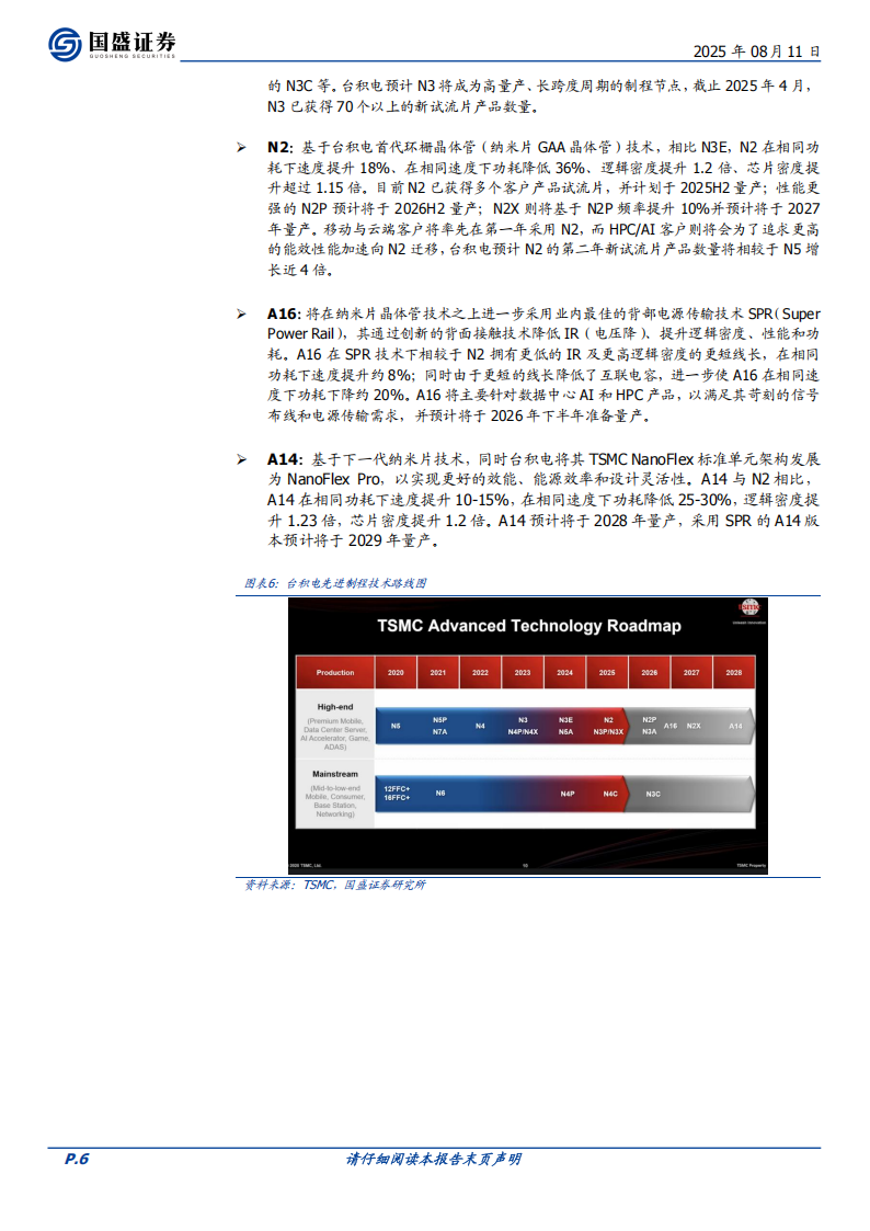电子行业深度报告：AI需求全面爆发，看好先进封装产业链机遇,电子,AI,电子,AI,第6张