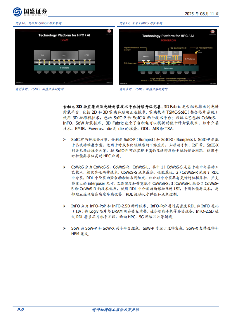 电子行业深度报告：AI需求全面爆发，看好先进封装产业链机遇,电子,AI,电子,AI,第9张