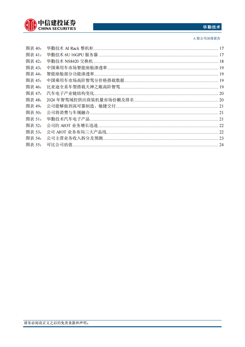 华勤技术研究报告：全球智能产品平台，迎新一轮成长加速期,华勤技术,智能产品,华勤技术,智能产品,第5张