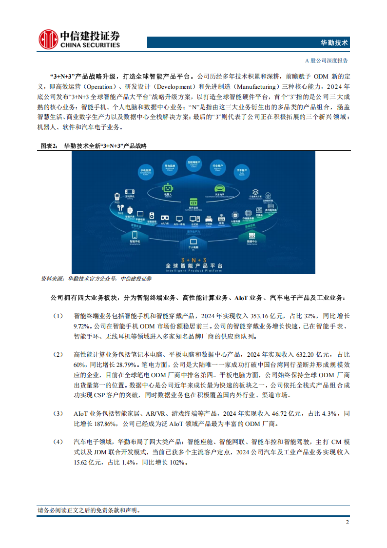 华勤技术研究报告：全球智能产品平台，迎新一轮成长加速期,华勤技术,智能产品,华勤技术,智能产品,第7张