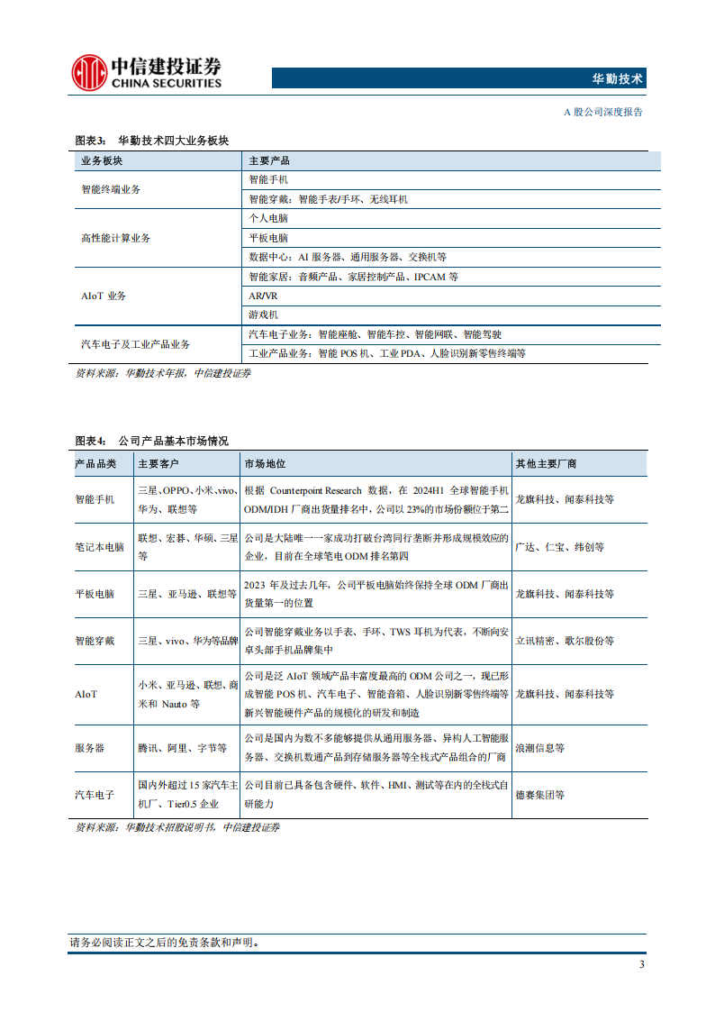 华勤技术研究报告：全球智能产品平台，迎新一轮成长加速期,华勤技术,智能产品,华勤技术,智能产品,第8张