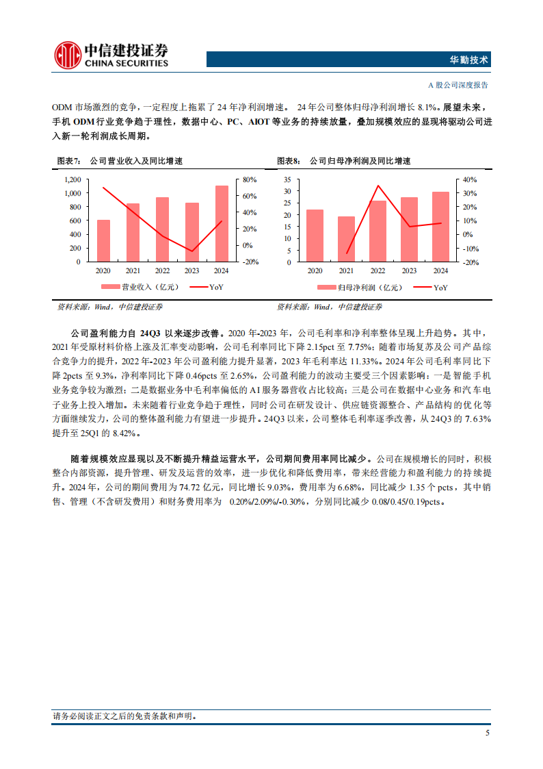 华勤技术研究报告：全球智能产品平台，迎新一轮成长加速期,华勤技术,智能产品,华勤技术,智能产品,第10张