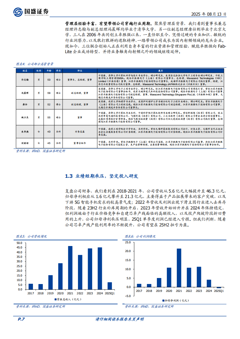 卓胜微研究报告：射频前端龙头，厚积方可薄发,卓胜微,射频前端,卓胜微,射频前端,第7张